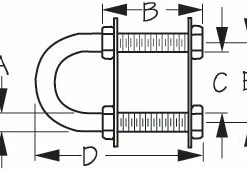 Marine Hardware Seadog Bow Eye Tie Down Point