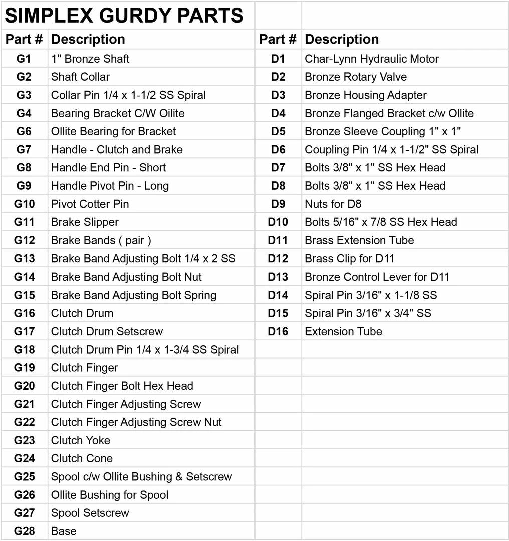 North Pacific G22 Clutch Finger Adjusting Screw Nut Salmon Trolling