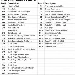 Pacific Net & Twine Ltd D5 Coupling For Simplex Gurdy Salmon Trolling