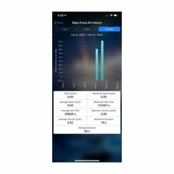 Electronics Garmin OnDeck Hub